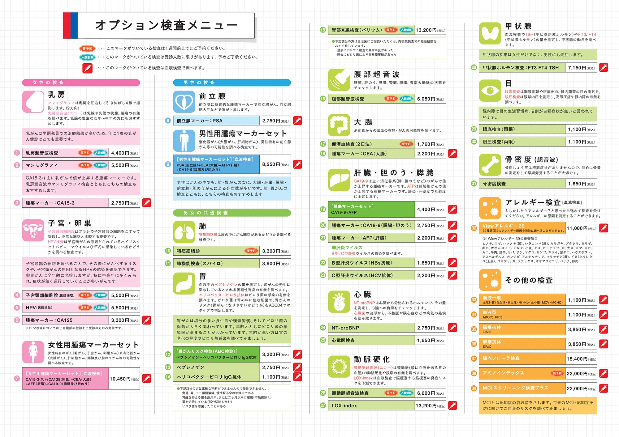オプション検査