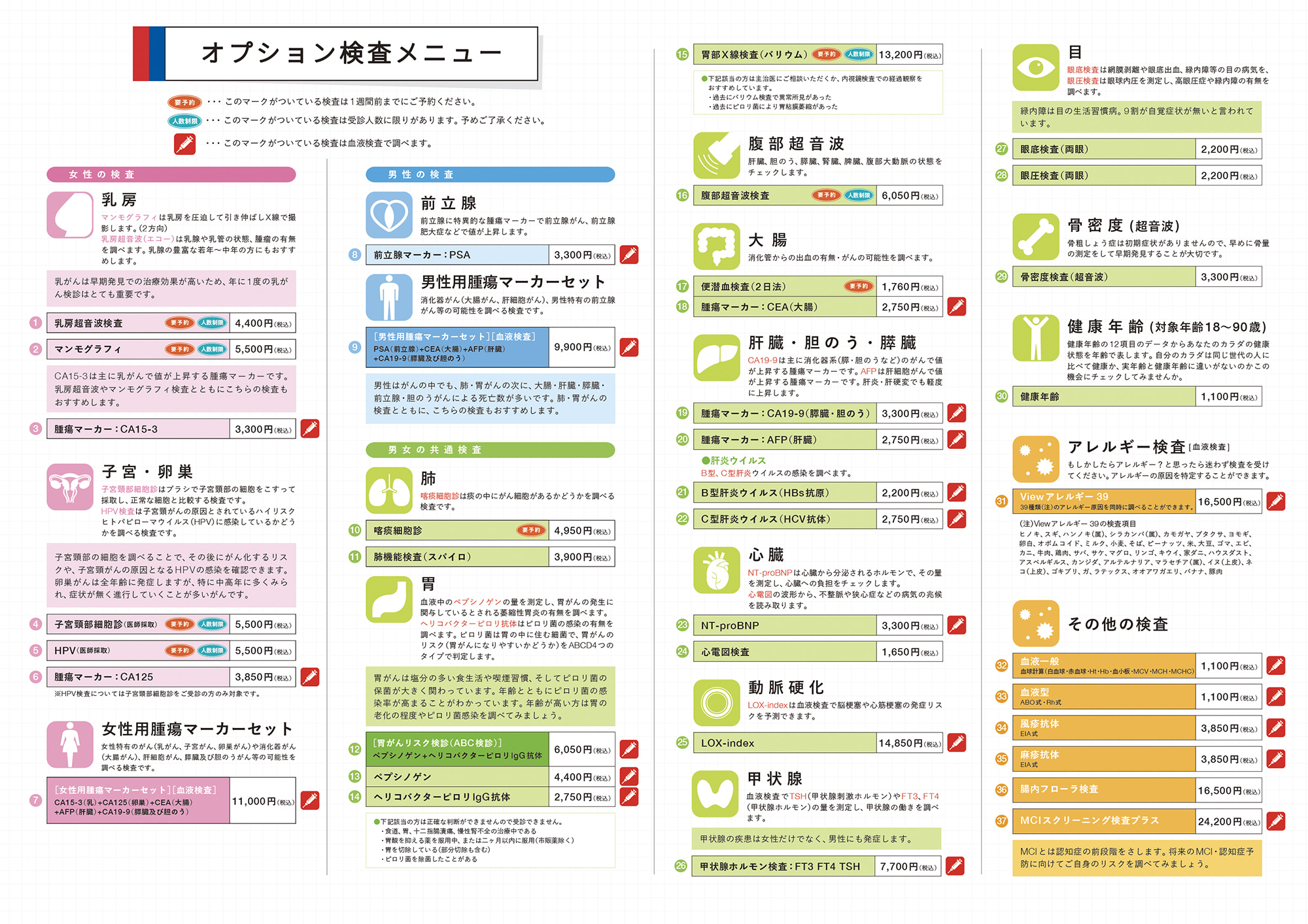 オプション検査