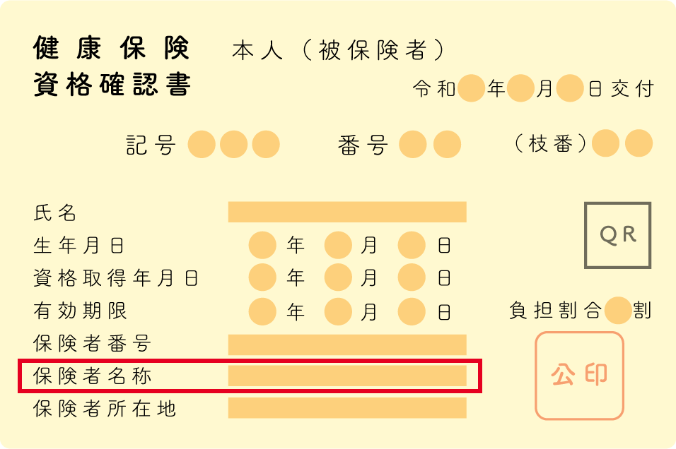 健康保険資格確認書での確認箇所