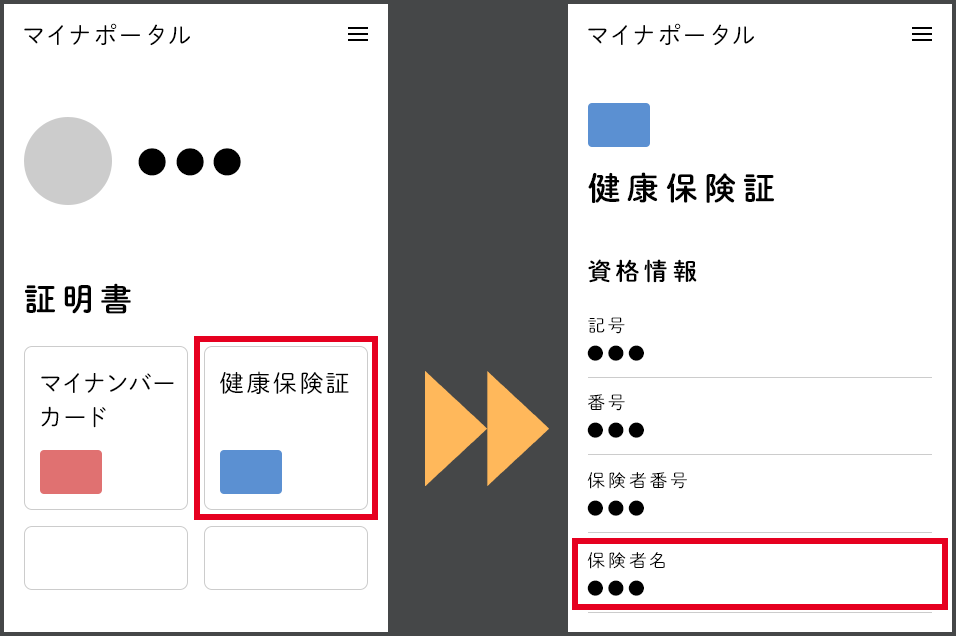 マイナポータルでの確認箇所
