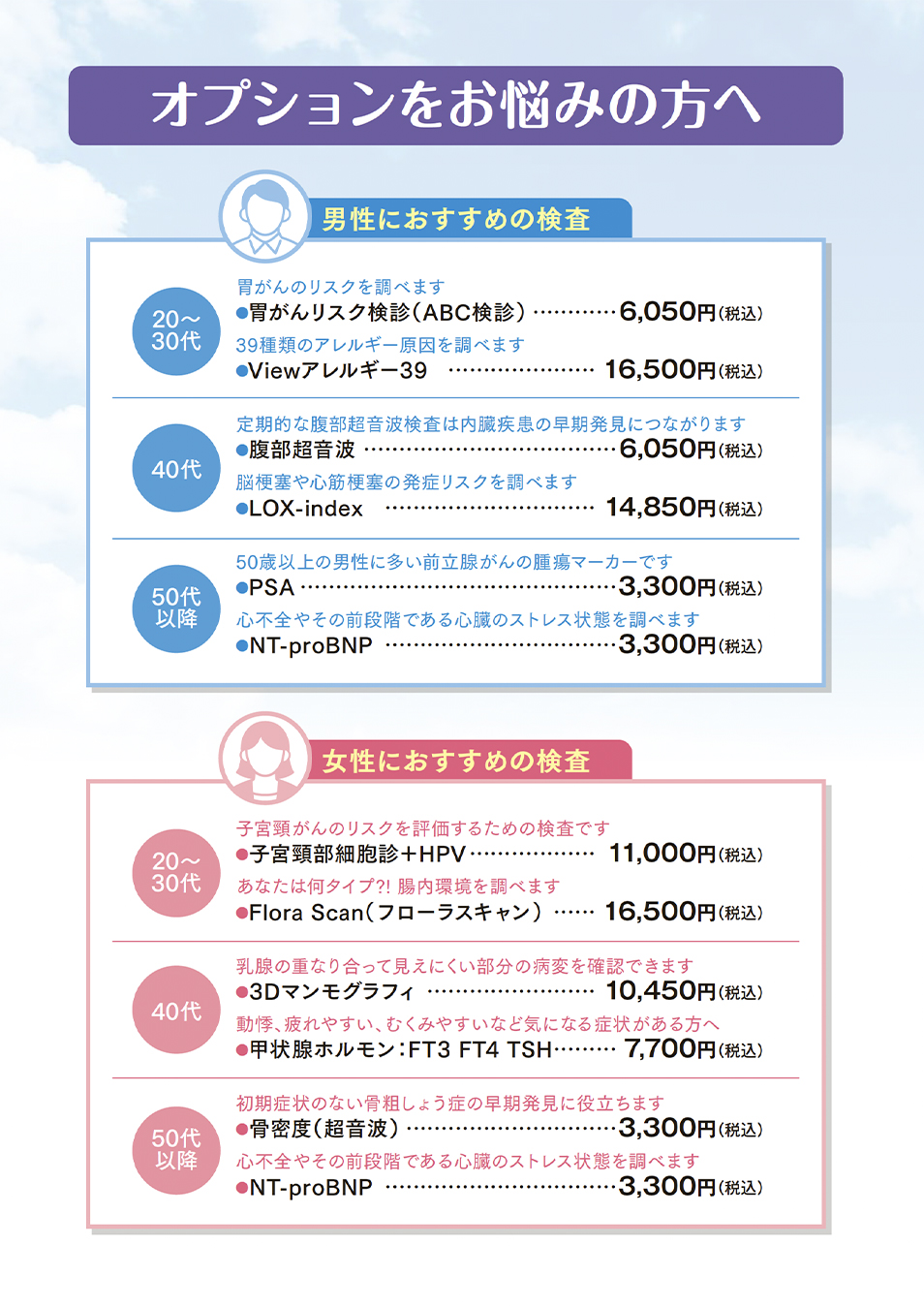 オプションをお悩みの方へ