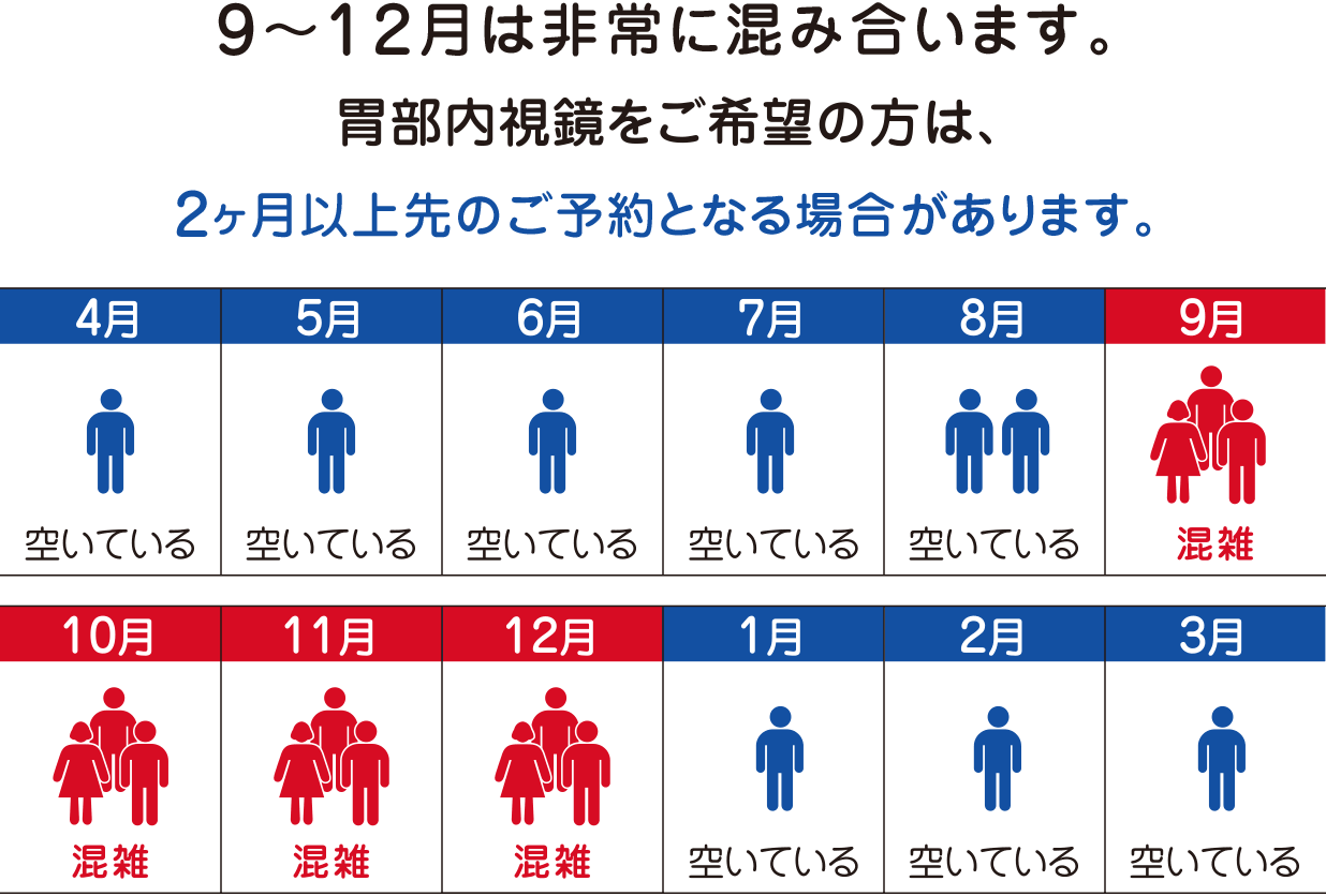 9〜12月非常に混み合います。2ヶ月以上先のご予約となる場合があります。