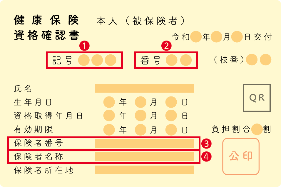 健康保険資格確認書での確認箇所