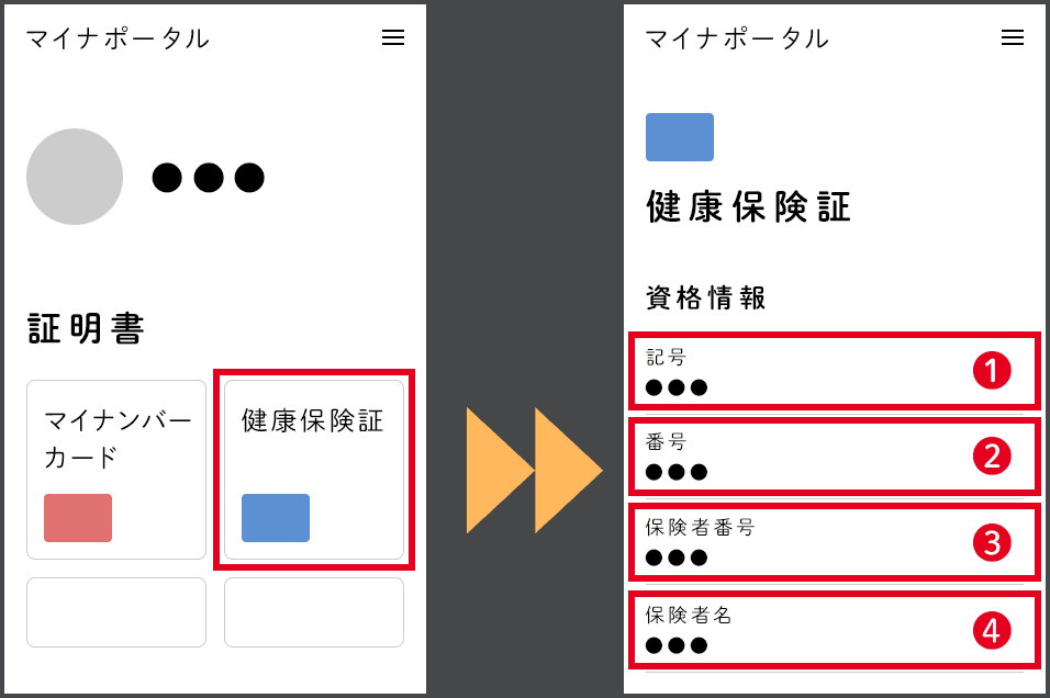 マイナポータルでの確認箇所
